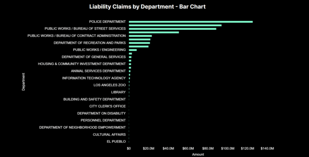 Part 2: The Architecture of Corruption and Human Capital Collapse