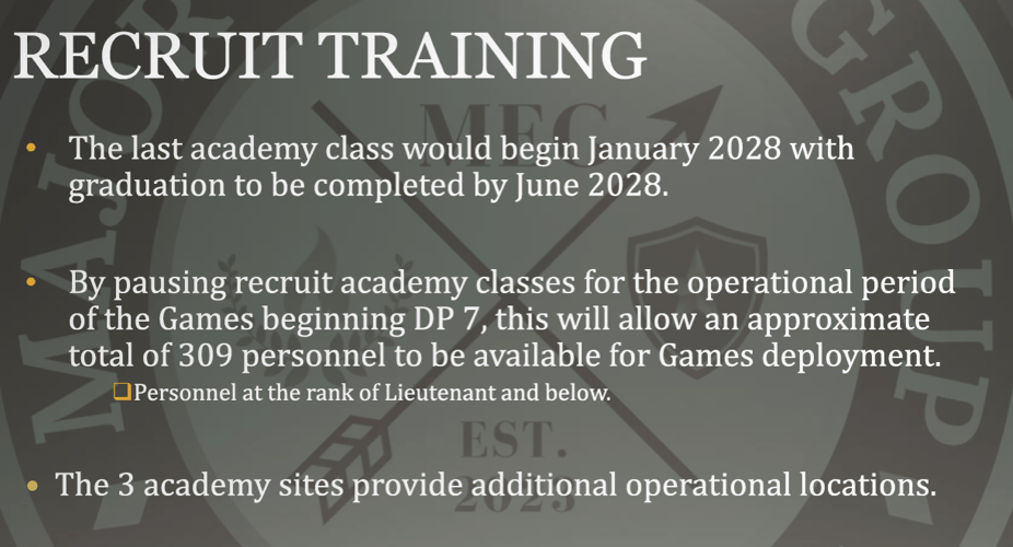 Is LA Ready for 2028? The Olympic Planning Collapse of 2026, Academy Class Panics, and Open-Ended Travel for Friends.